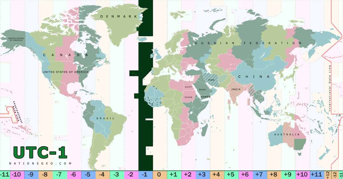 utc to gmt 1