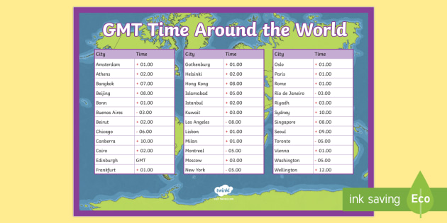 greenwich time gmt