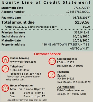 wells fargo payoff overnight address