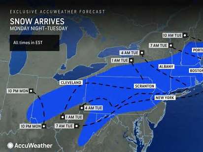 accuweather dijon