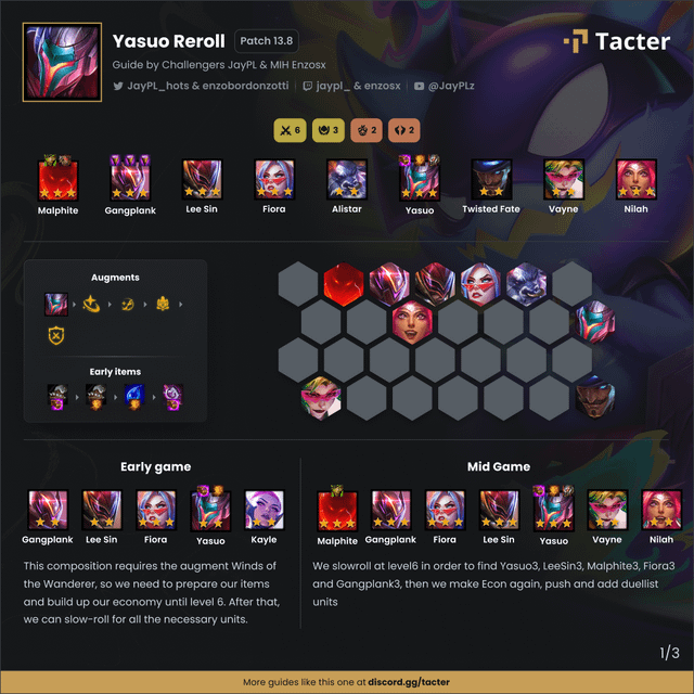 yasuo stuff tft