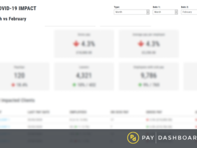 lifeways pay dashboard