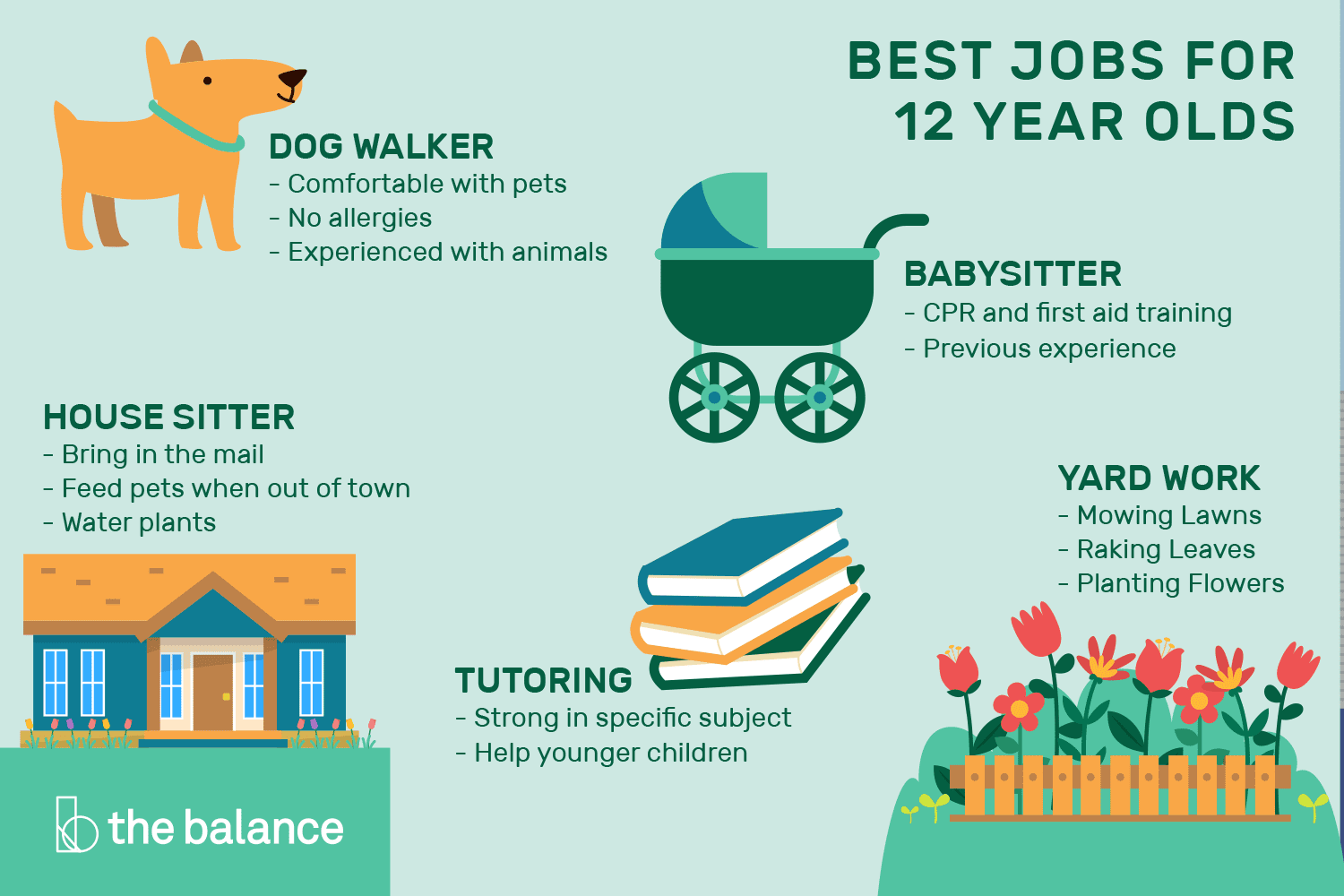 jobs for 13 year olds