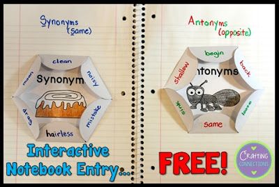 antonyms for interactive