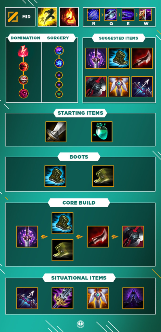 zed build