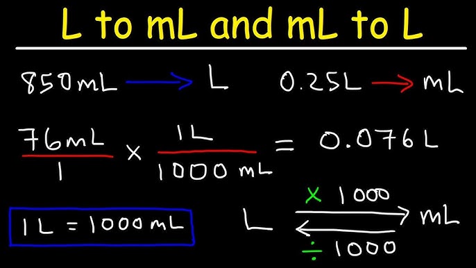 converting liters to grams