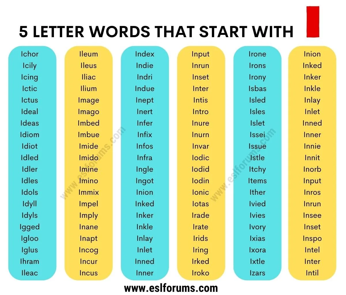 5 letter word starting with i