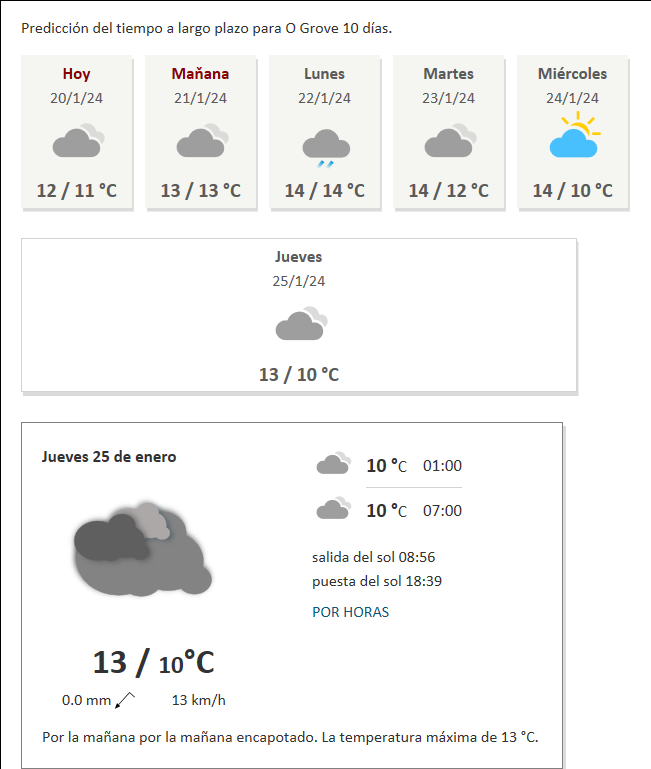 prediccion meteorologica o grove