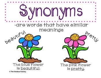 synonyms poster