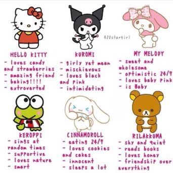 all sanrio characters names