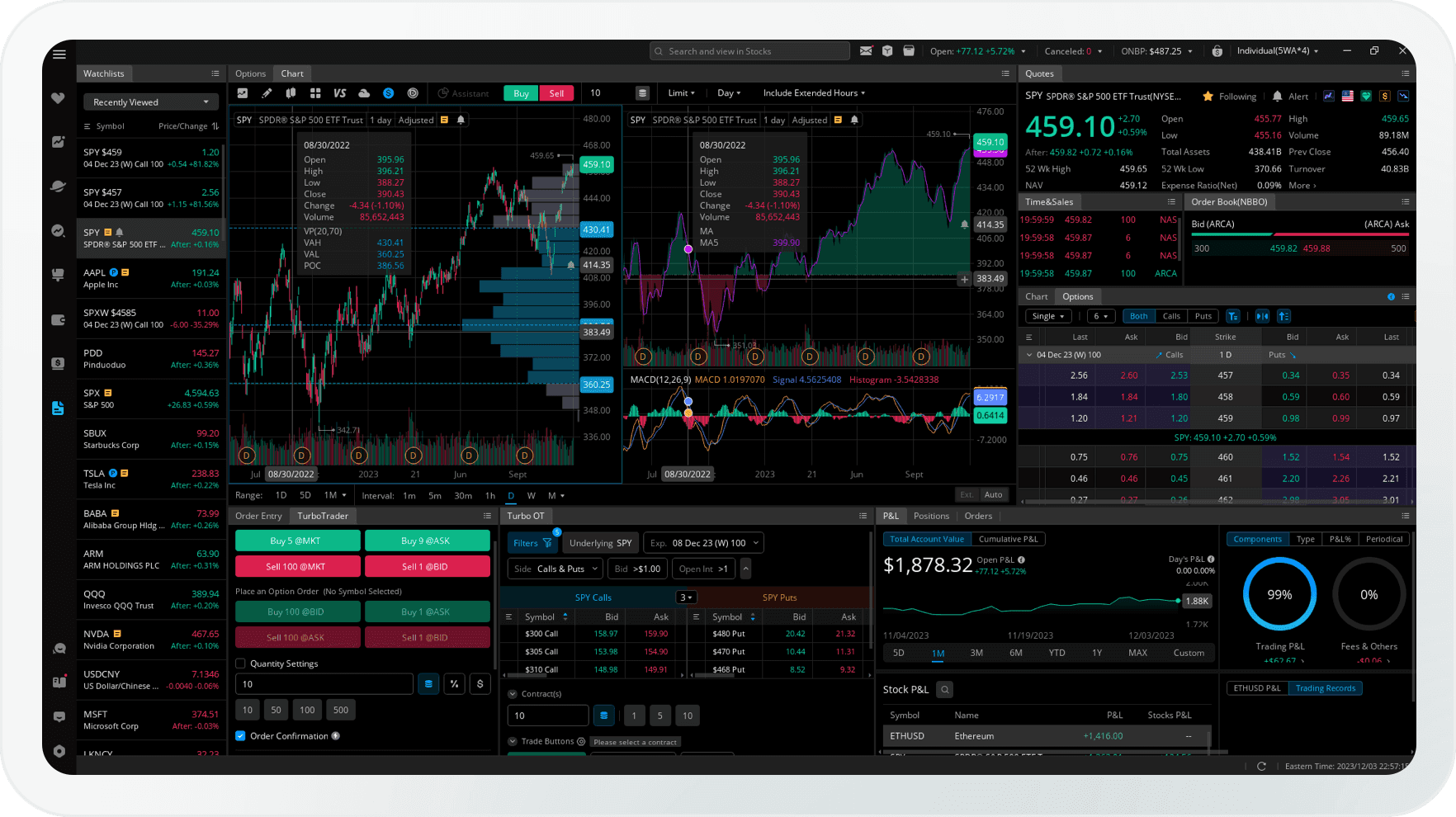 webull securities australia