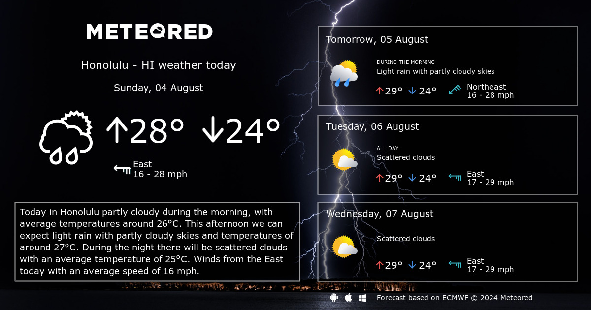 weather forecast for honolulu hawaii 14 days