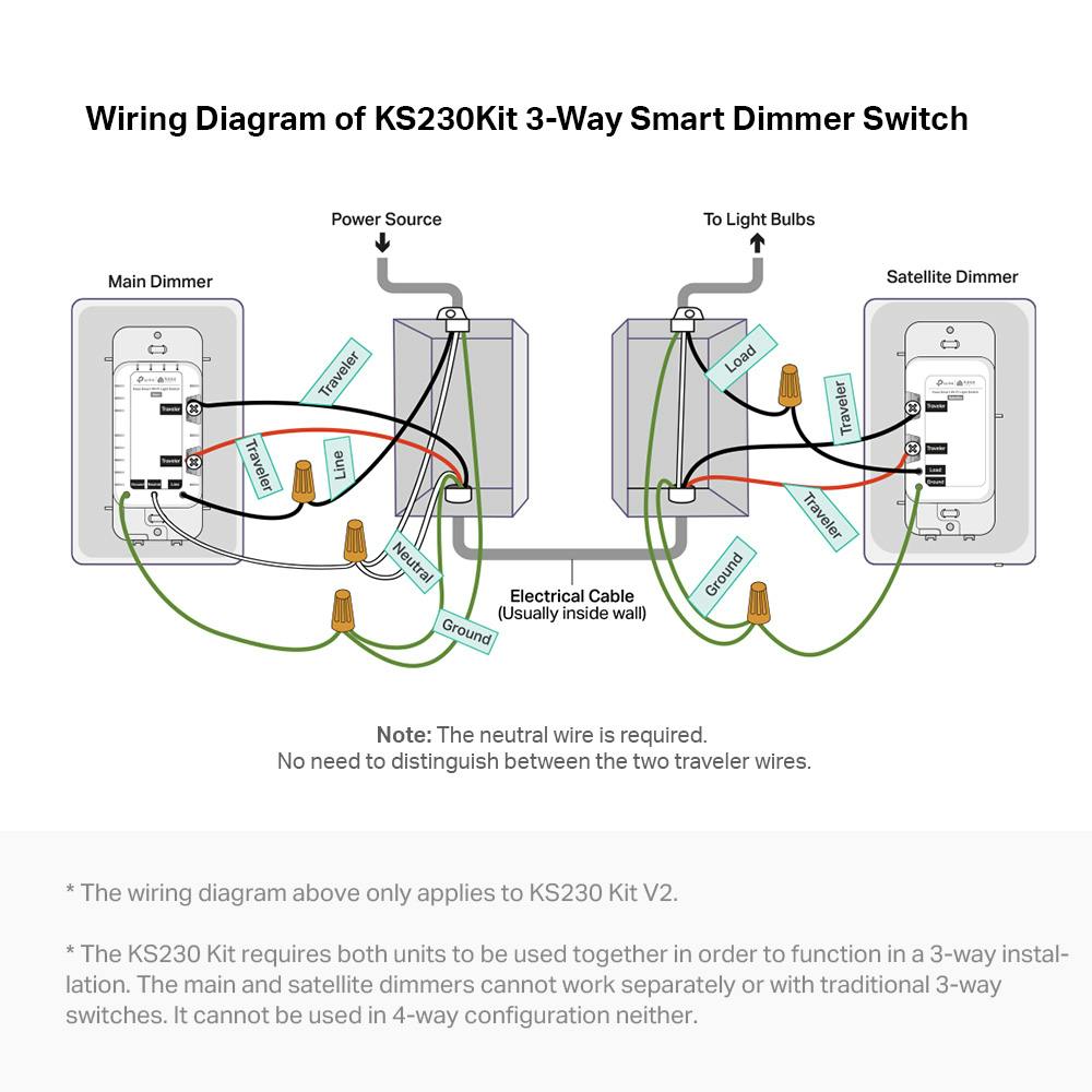 kasa smart switch connect to wifi