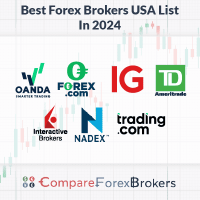 regulated forex brokers in usa