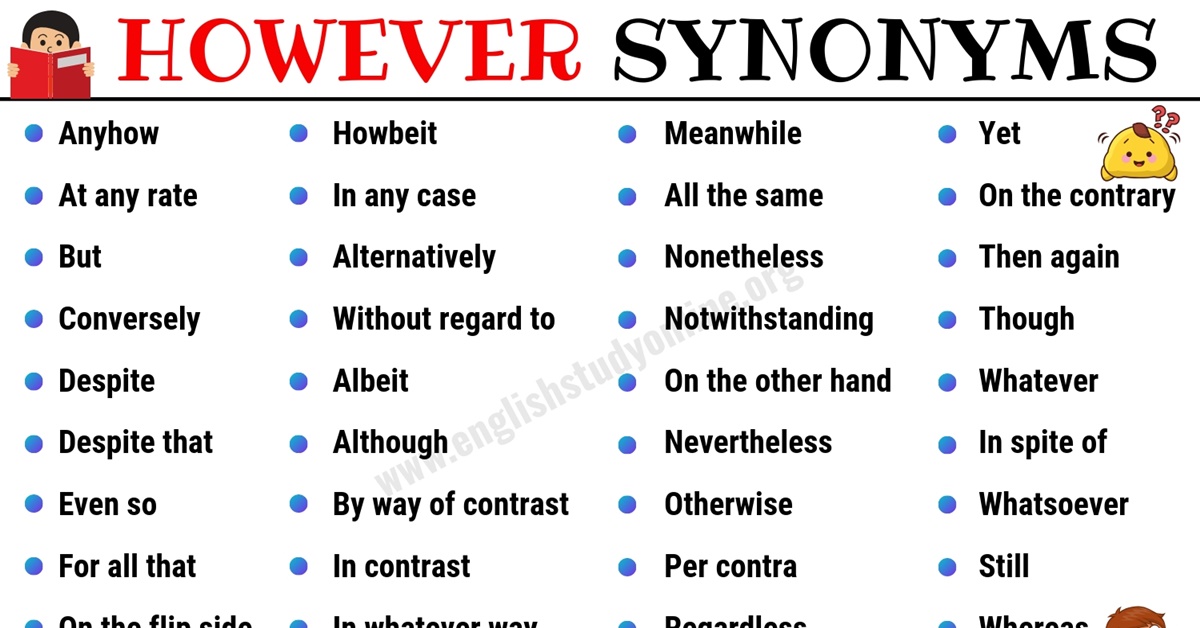 conversely synonym