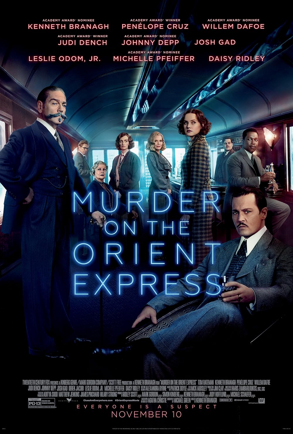 murder on the orient express movie imdb