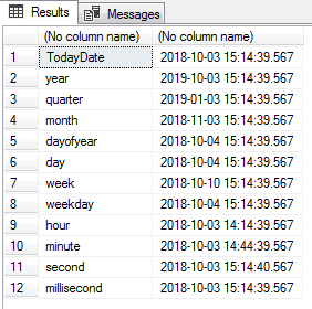 mssql time 7 format