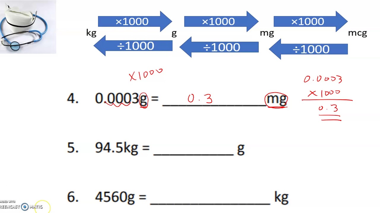 conversion chart mg to mcg