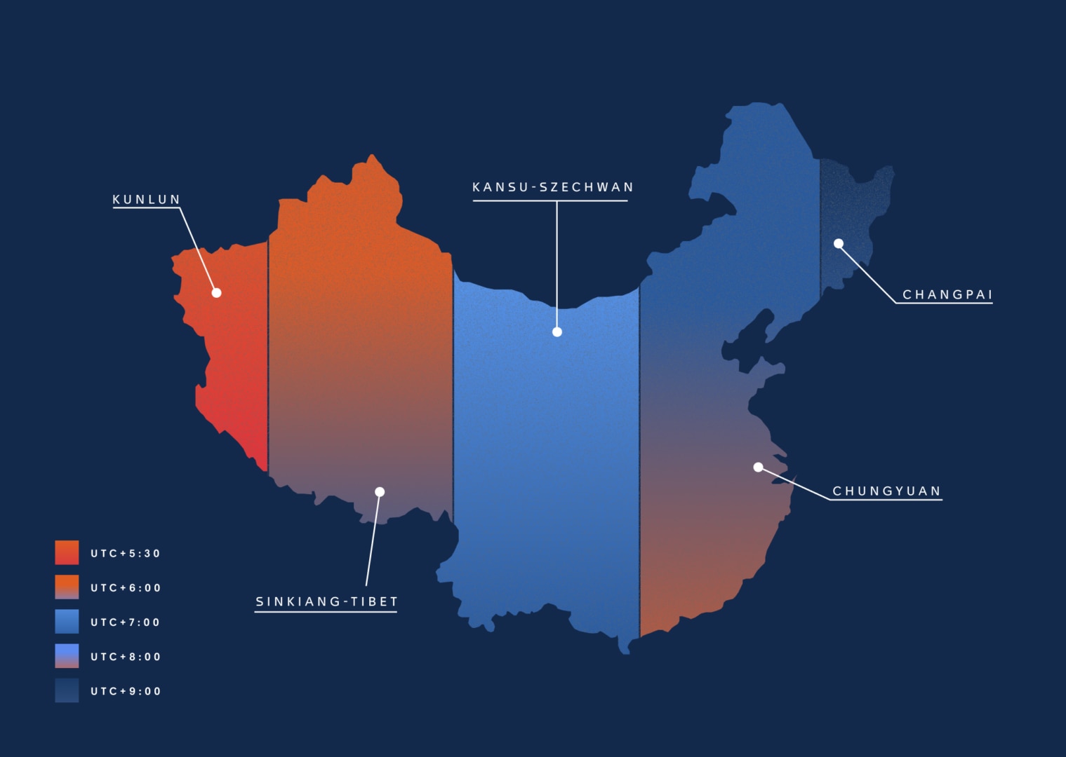 time zone in china