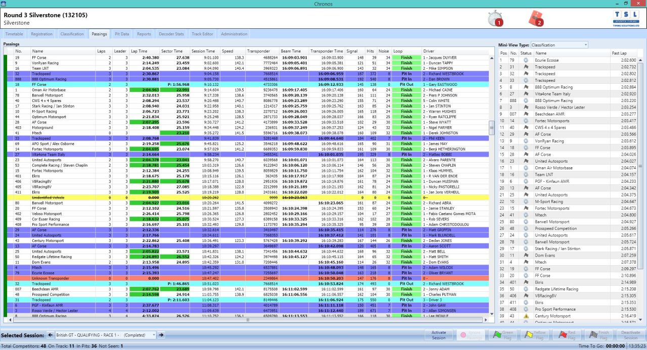 tsl live timing