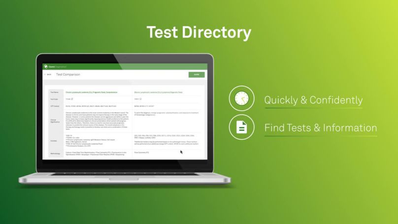 quest test directory