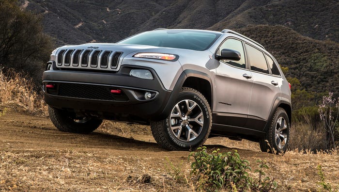 jeep cherokee 2015 bolt pattern