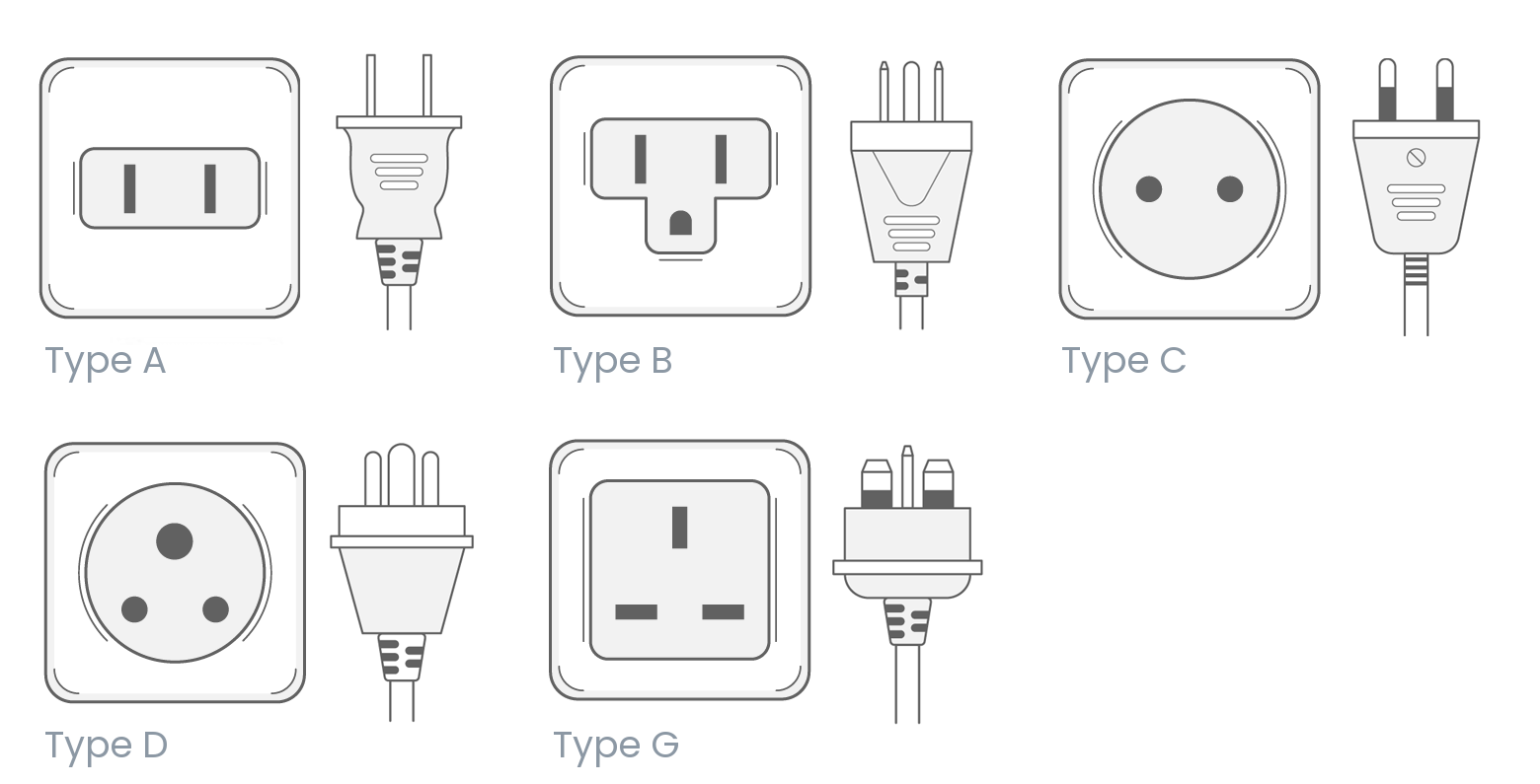 vietnam travel adaptor