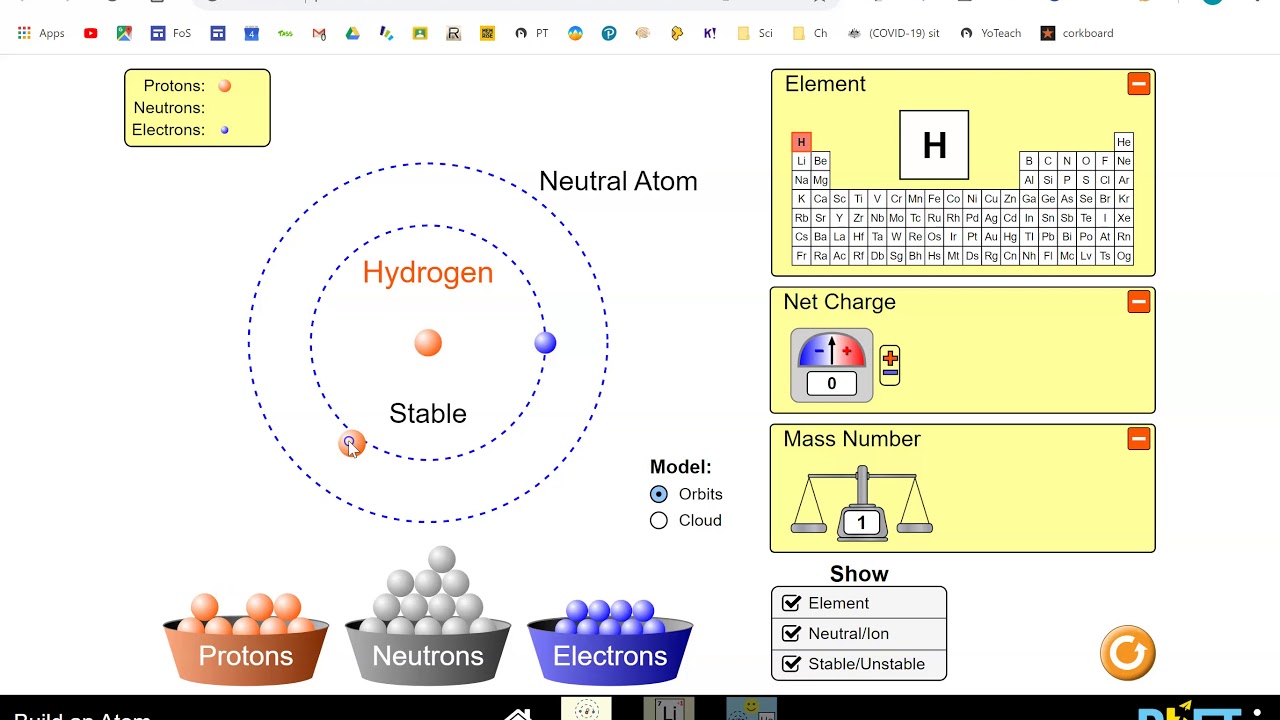 build an atom phet