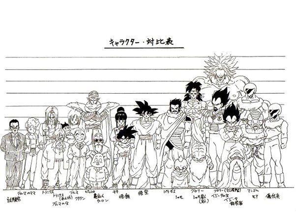 goku height and weight