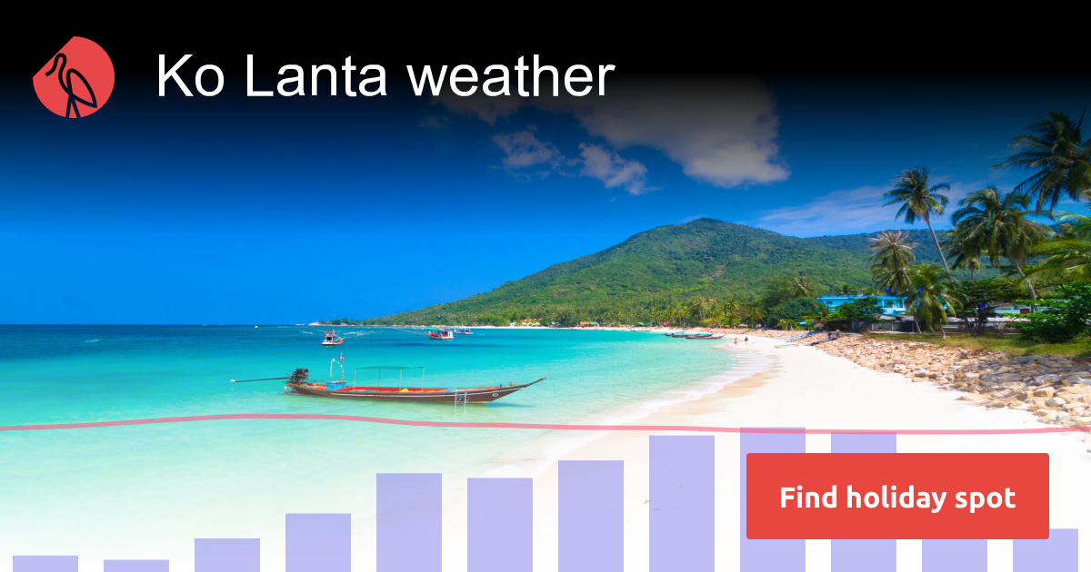 weather in ko lanta