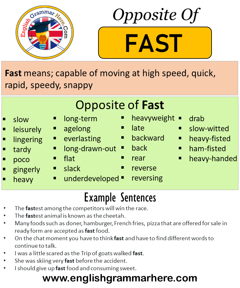 antonyms of fast