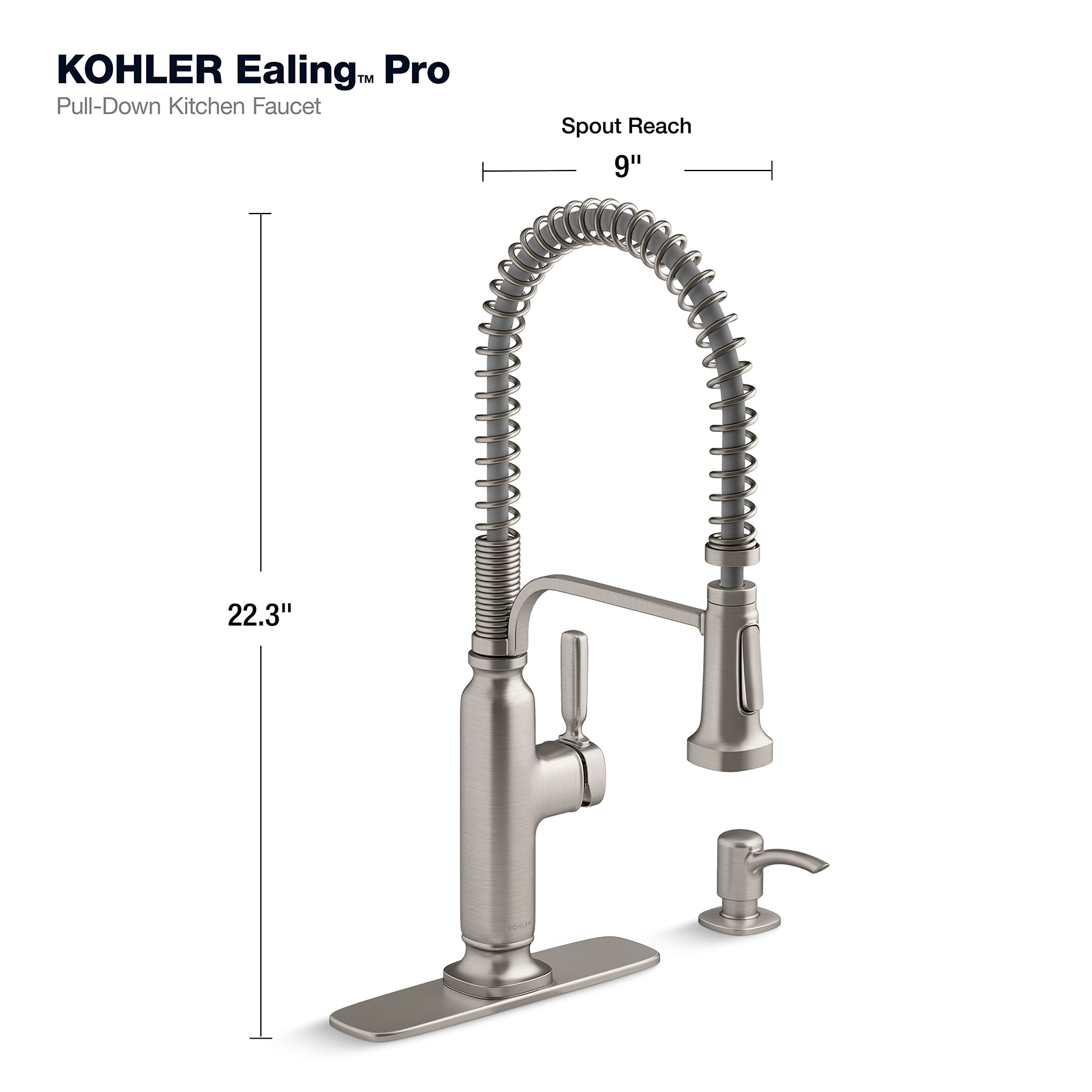 kohler kitchen sink taps