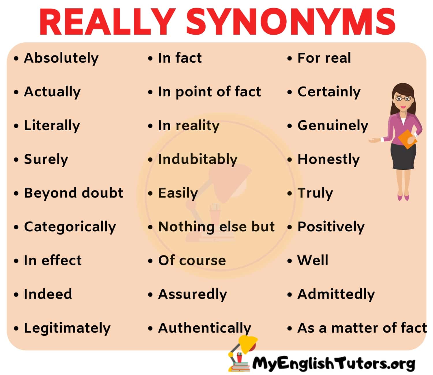 actually synonym