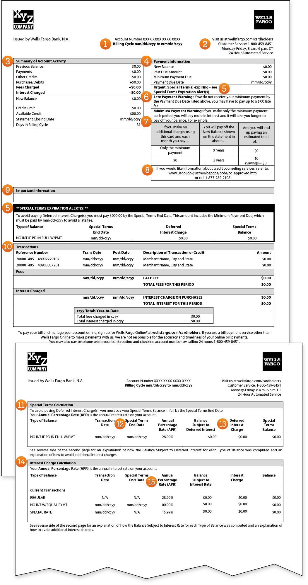 wells fargo auto payoff telephone number