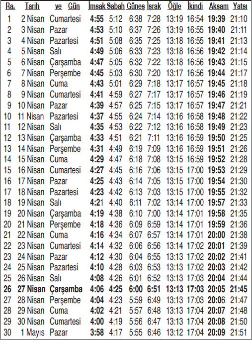 3 nisan 2022 namaz vakitleri