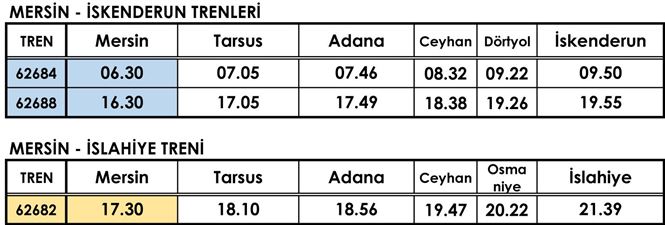 adana islahiye tren saatleri