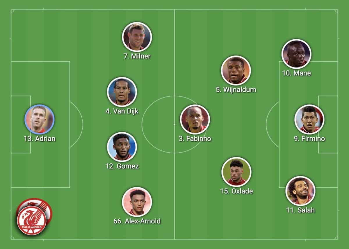 a.f.c. bournemouth vs liverpool f.c. lineups