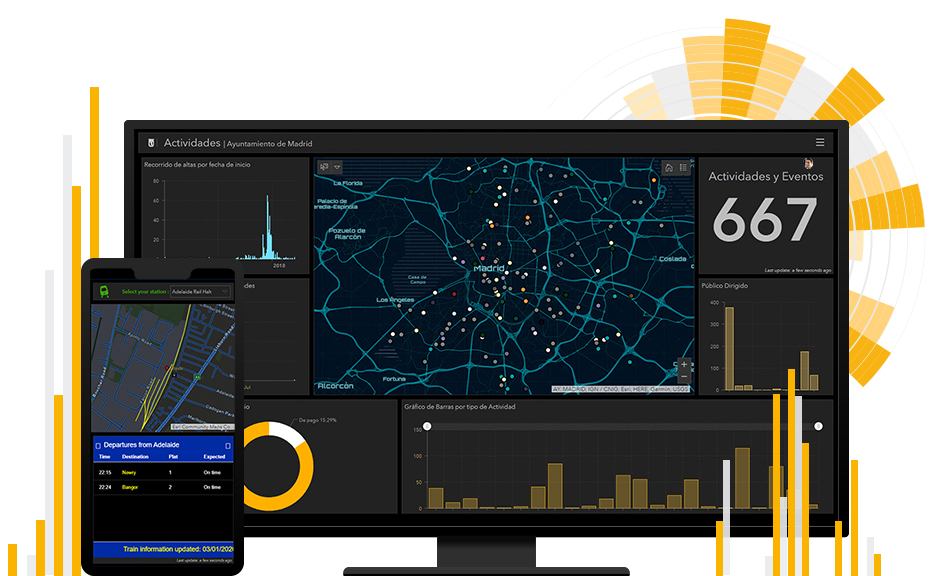 agol health dashboard