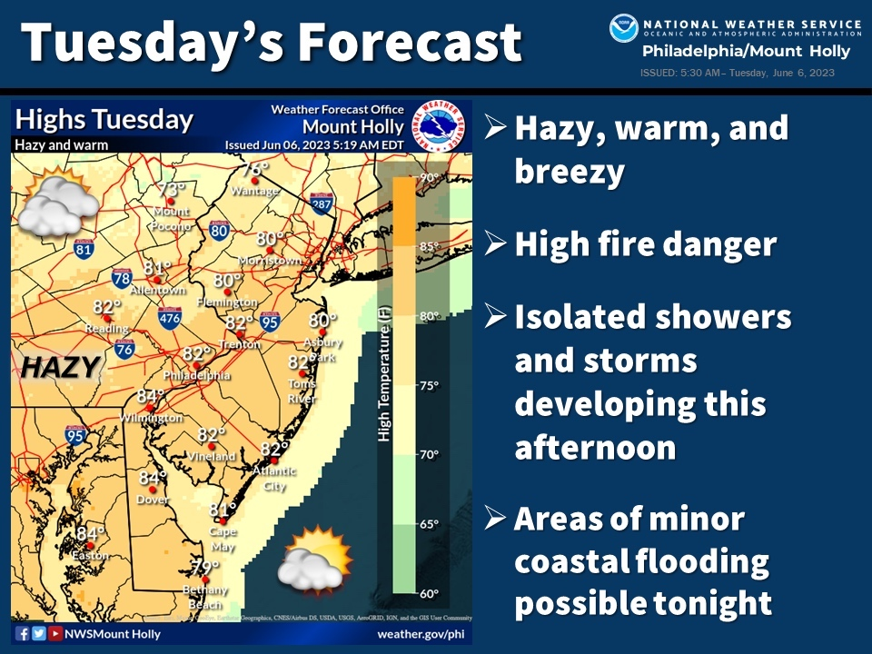 air quality for tomorrow nj