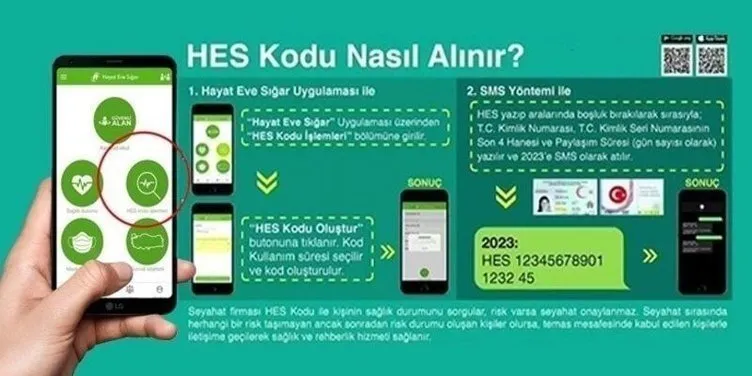 akbil hes kodu eşleştirme