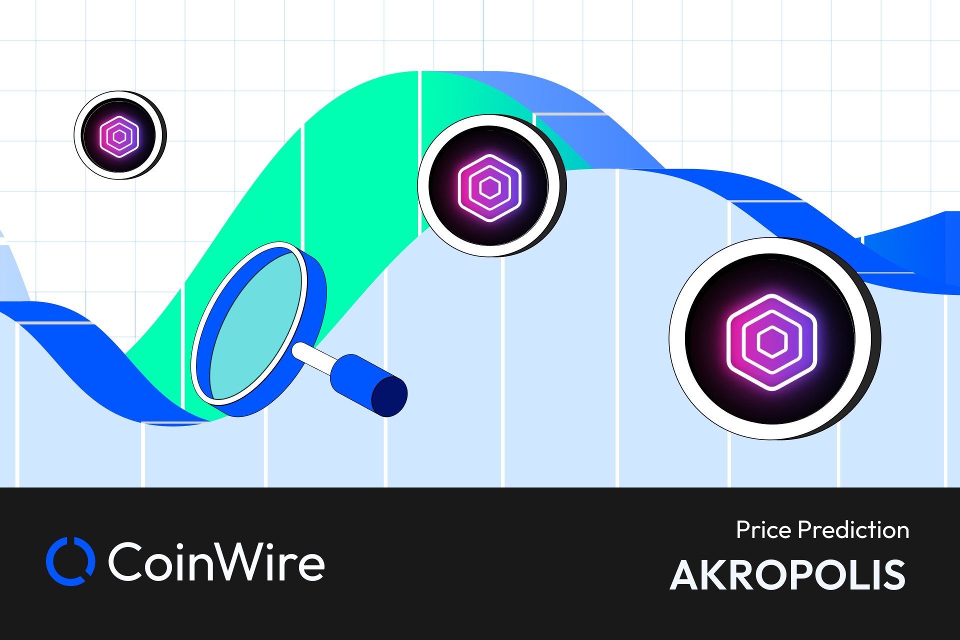 akro price prediction