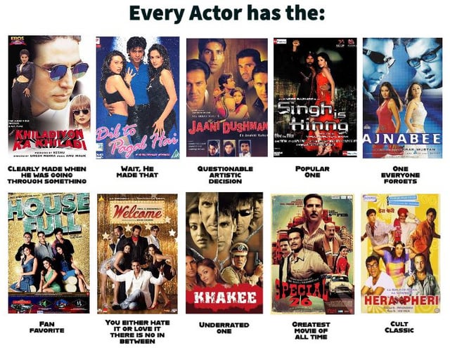 akshay kumar total movies list