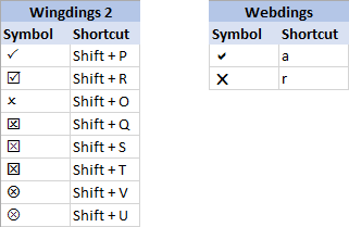 alt key for check mark