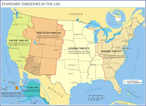 america/chicago timezone