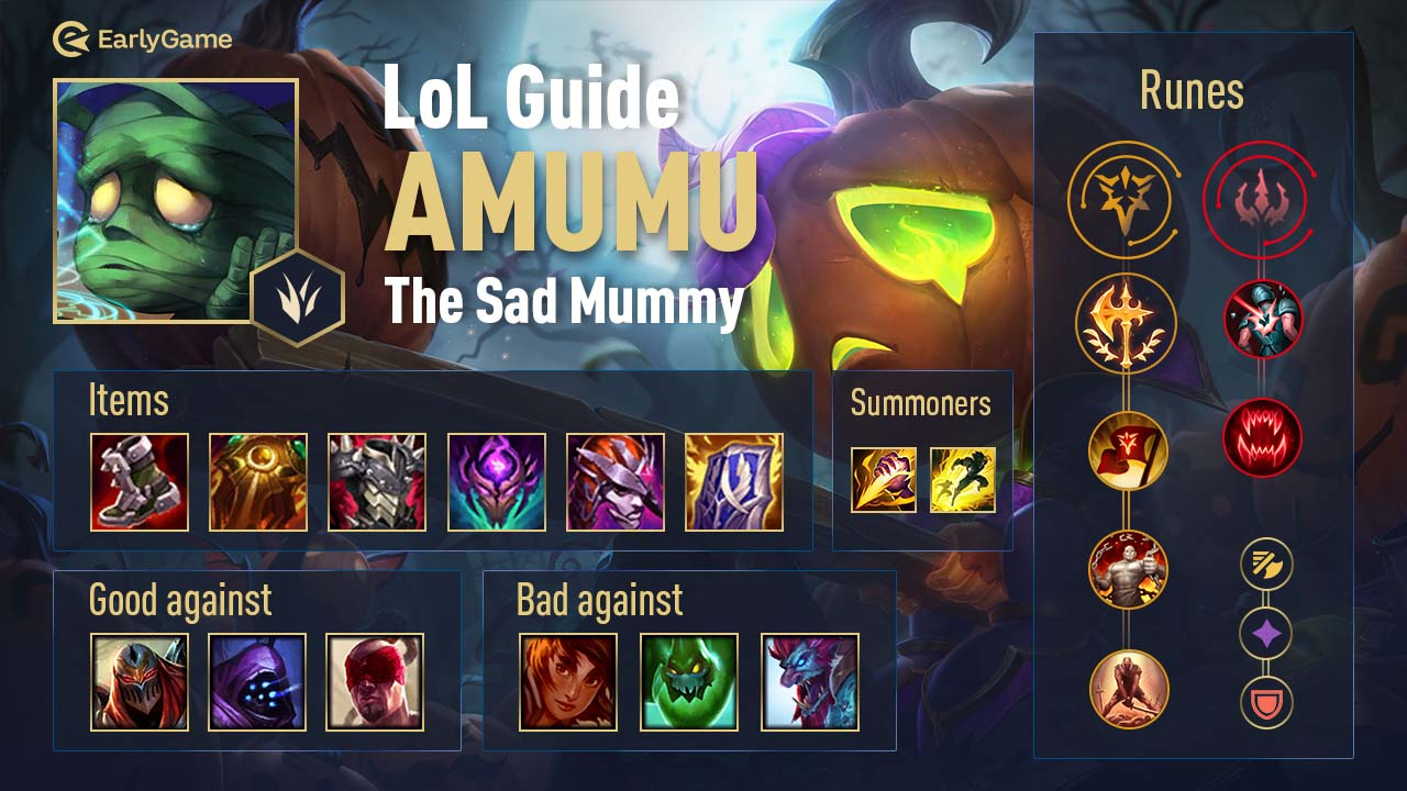 amumu support build