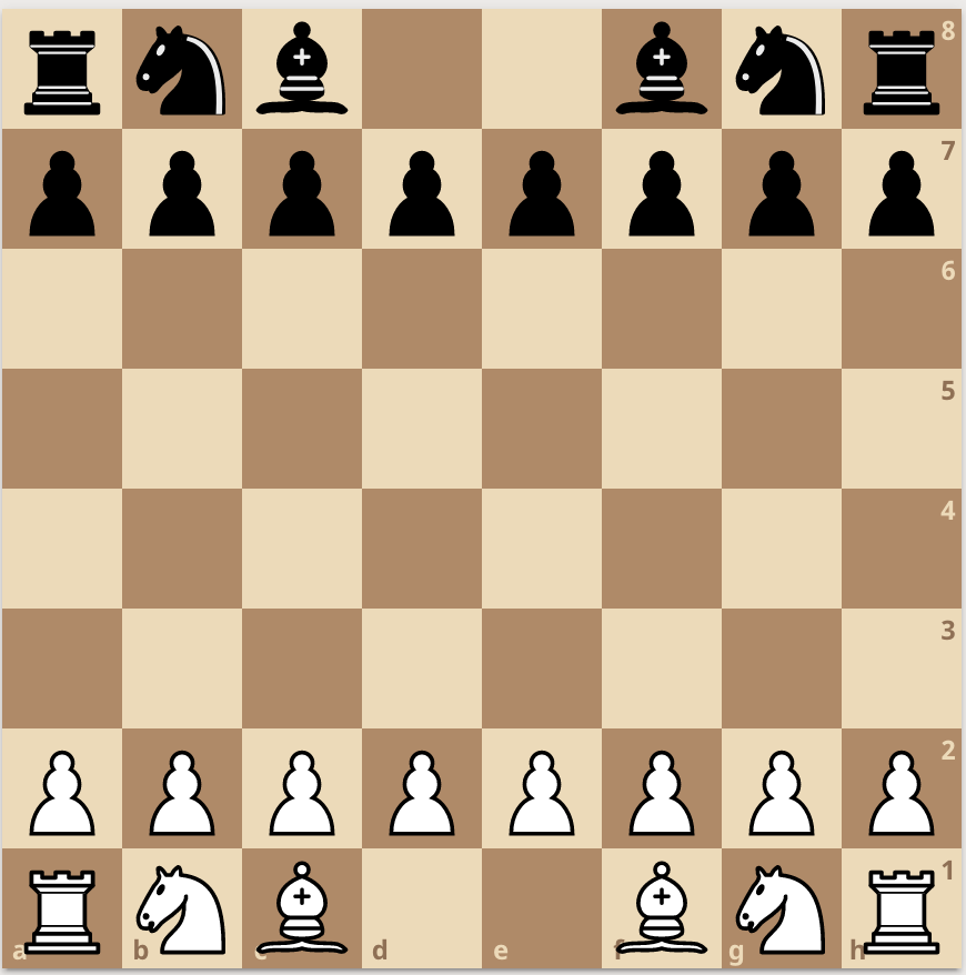 anarchychess