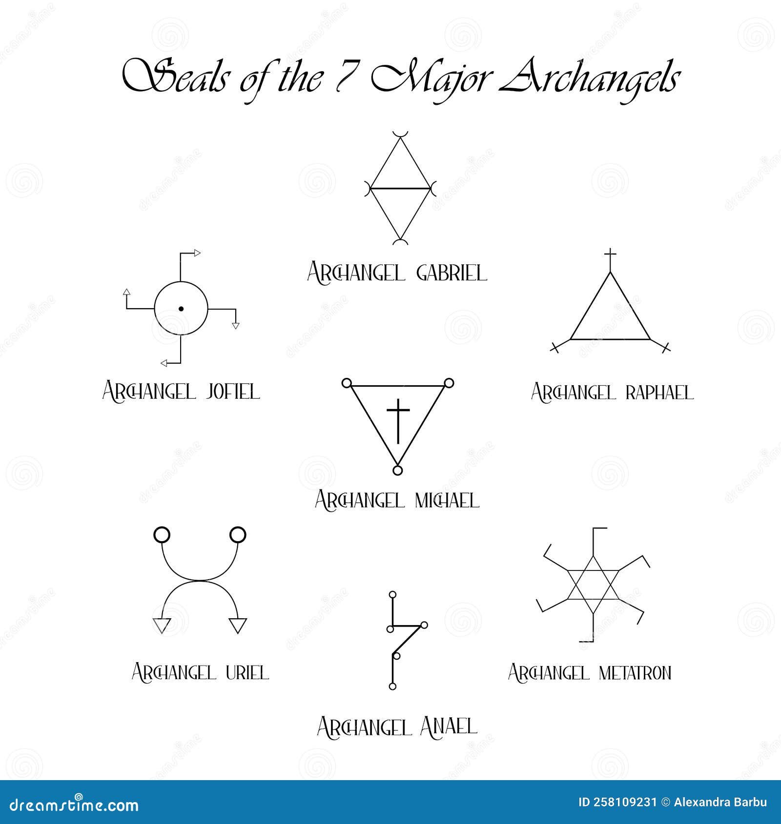 angelic symbols