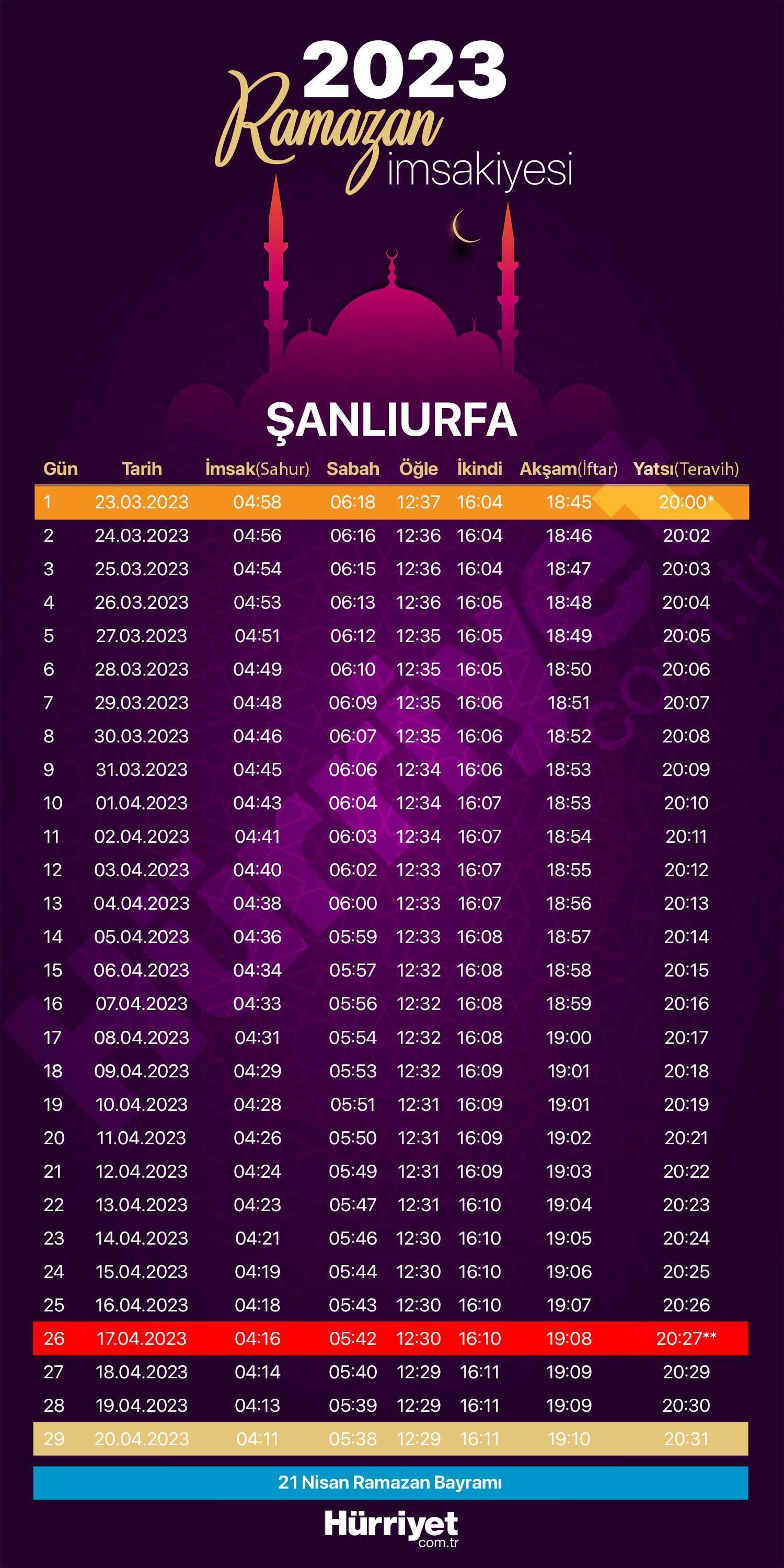 şanlıurfa akşam ezanı