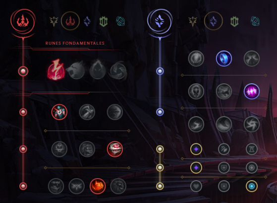 annie runes