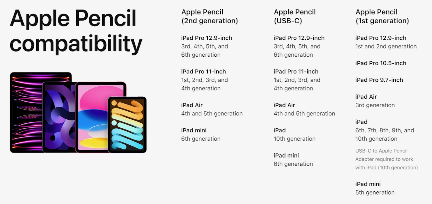 apple pencil compatibility